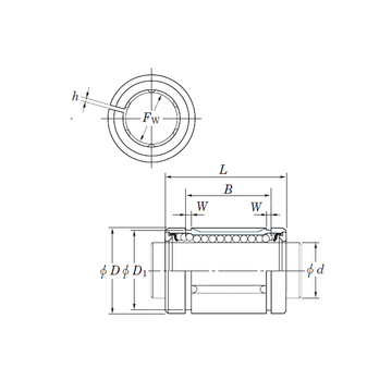 SDE10AJMG KOYO Linear Bearings #1 small image